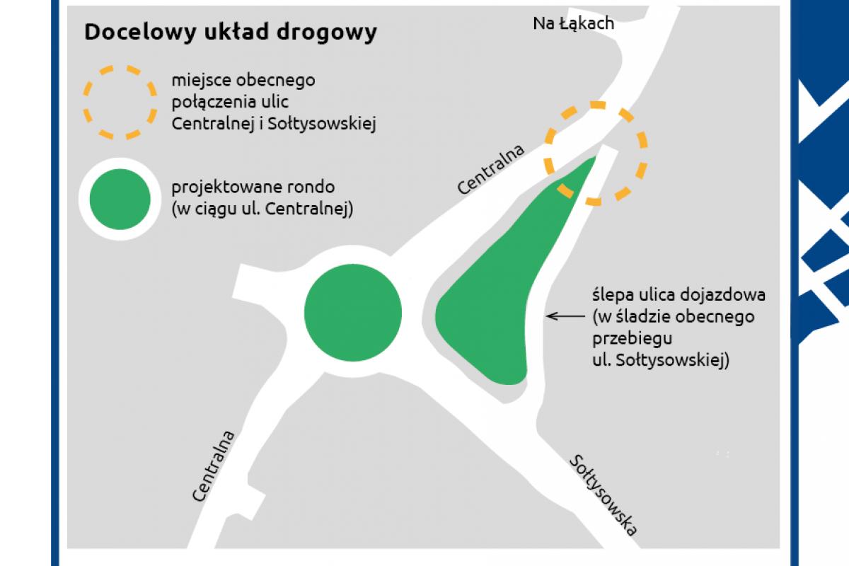 Kraków rusza budowa nowego ronda na ulicy Centralnej