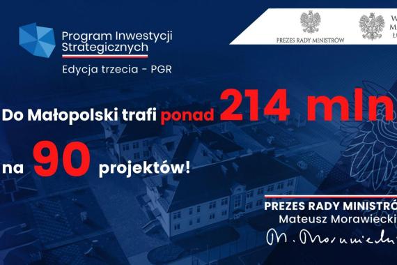 Kolejne rządowe pieniądze z Polskiego Ładu dla małopolskich samorządów