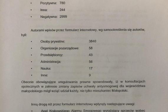 Konsultacje ws. wydłużenia uchwały antysmogowej. Więcej głosów przeciw?