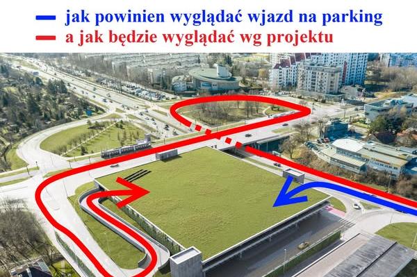 Propozycja aktywistów/ Platforma Komunikacyjna Krakowa