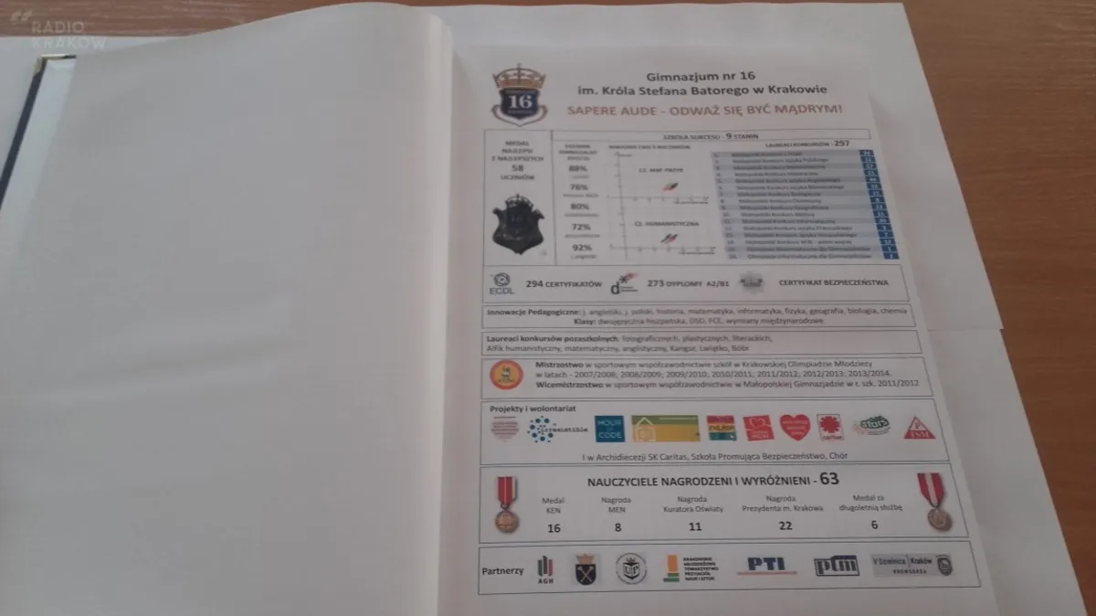 Małopolski ZNP stworzył Księgę Osiągnięć Gimnazjów. Liczy na weto prezydenta ws. reformy edukacji