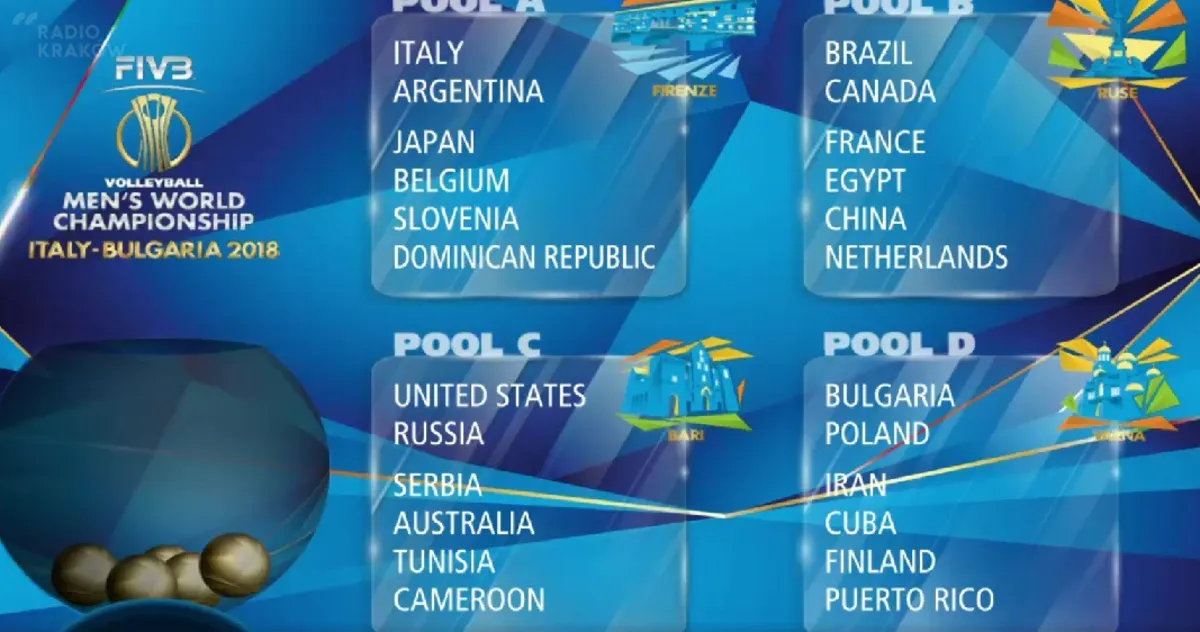 Polscy siatkarze poznali rywali w MŚ