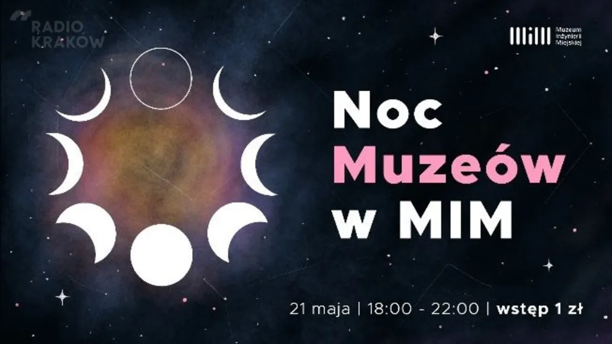 Noc Muzeów w Muzeum Inżynierii Miejskiej
