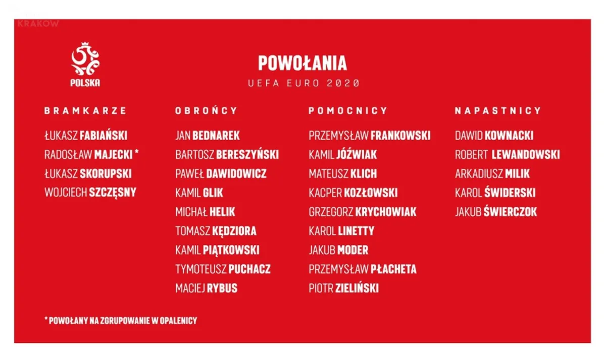 Paulo Sousa powołał szeroką reprezentację na EURO
