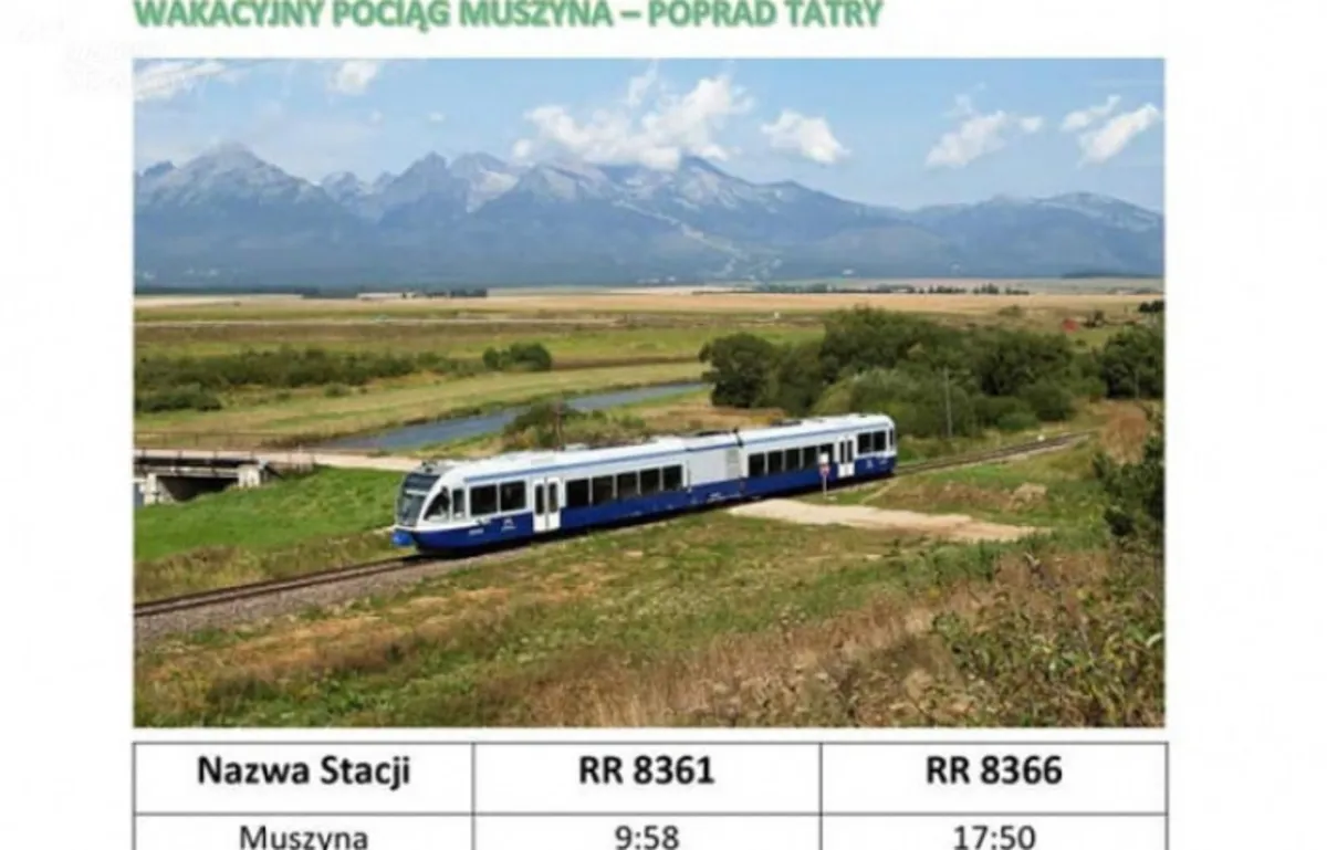 Tłumy w weekendowym pociągu Muszyna-Poprad. Padł rekord!