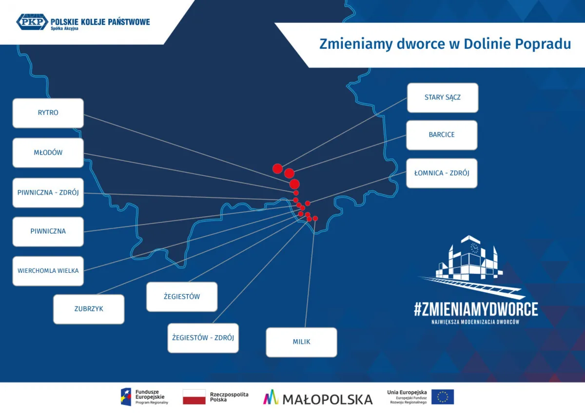 PKP SA podpisały umowę na modernizację dworców w dolinie Popradu