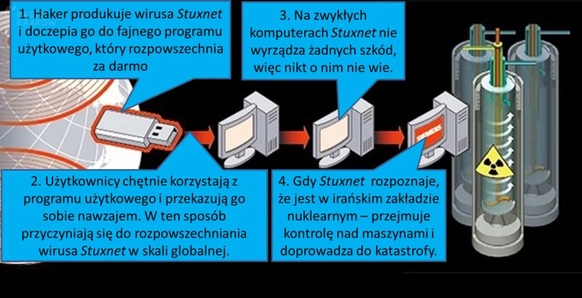 Audycja z dn.28.08.2016 r.