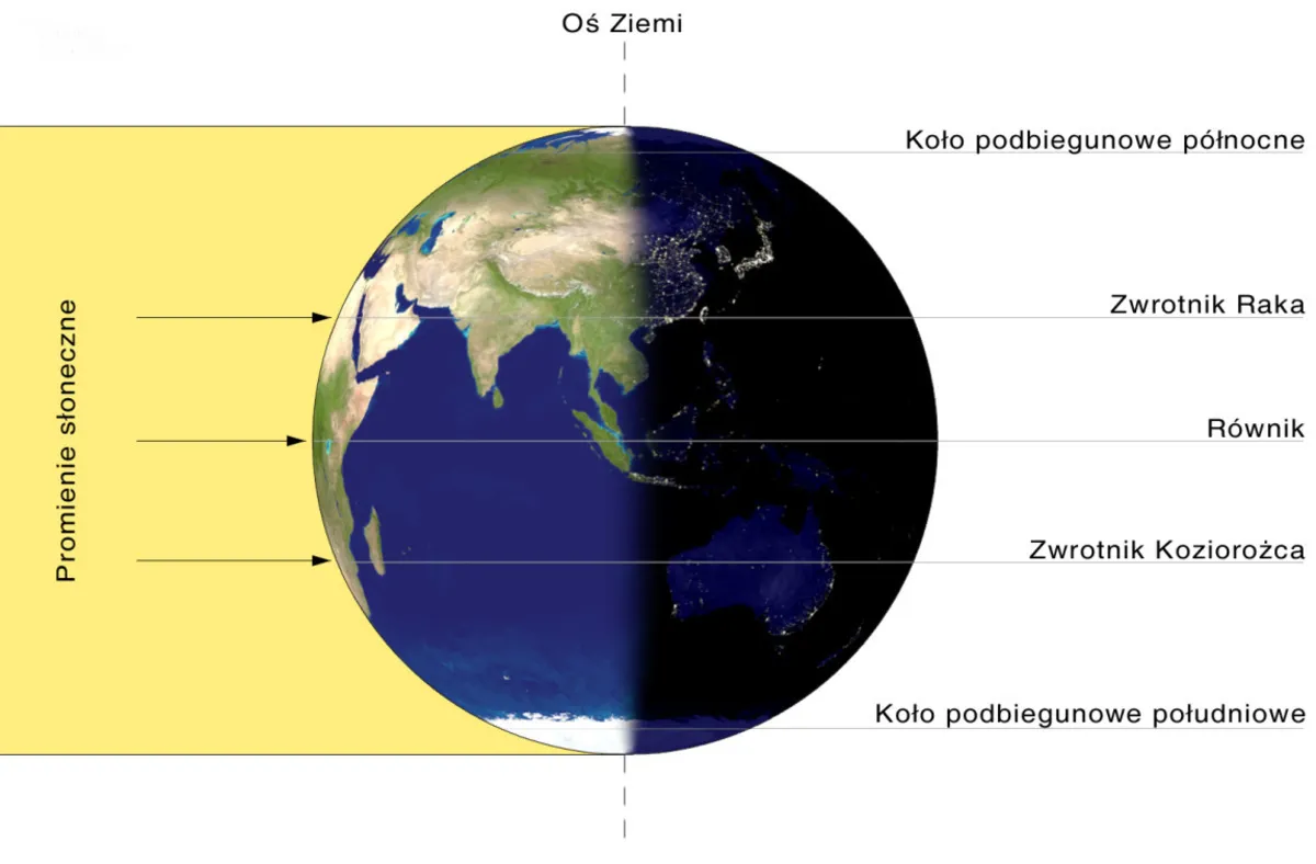 Audycja z dn. 20.03.2021 r.