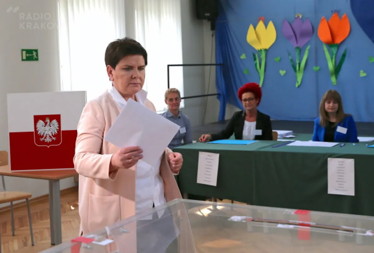 Ipsos: Beata Szydło otrzymała najwięcej głosów w wyborach do PE