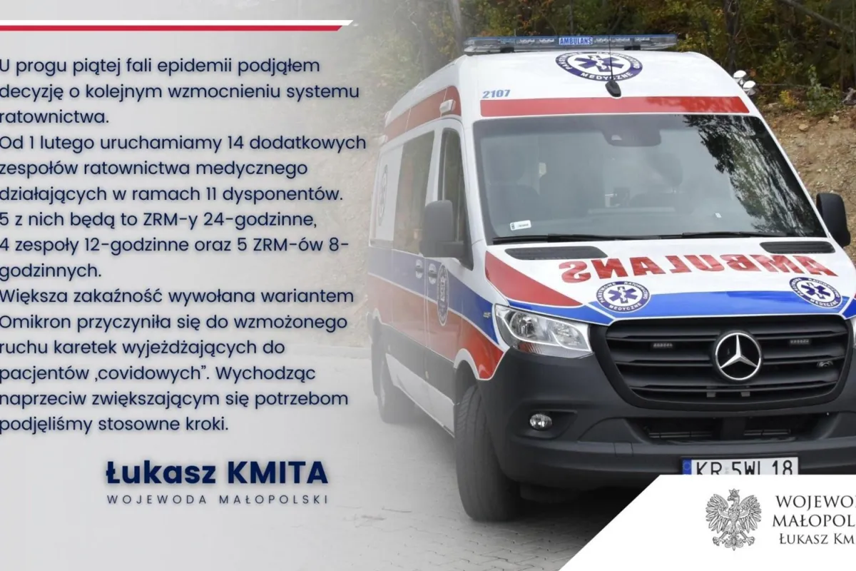 Od lutego w Małopolsce zacznie działać 14 dodatkowych zespołów ratownictwa medycznego