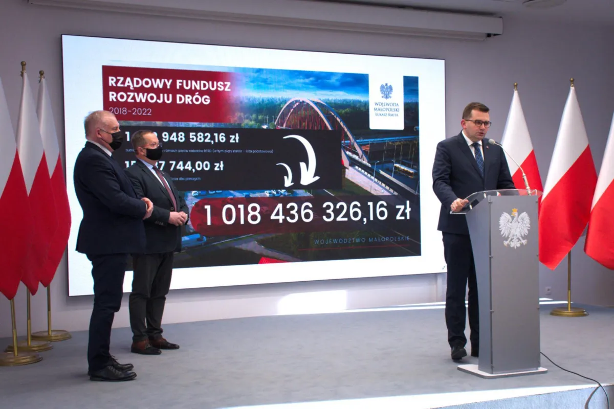 Prawie 203 mln zł dofinansowania dla Małopolski w nowym naborze Rządowego Funduszu Rozwoju Dróg