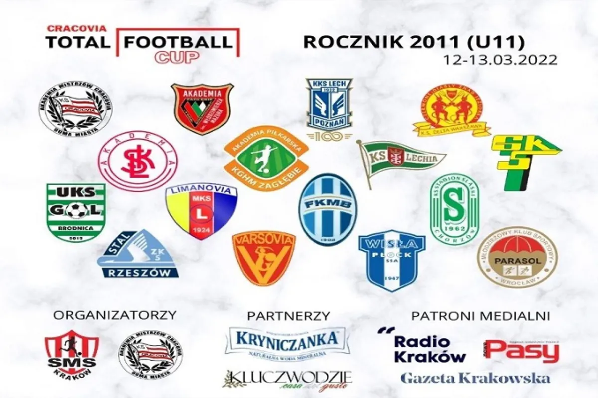 Najlepsze akademie piłkarskie będą rywalizować w Krakowie