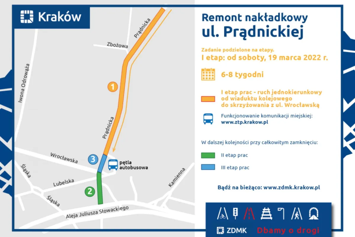 Wprowadzono ruch jednokierunkowy na ulicy Prądnickiej w Krakowie. SPRAWDŹ