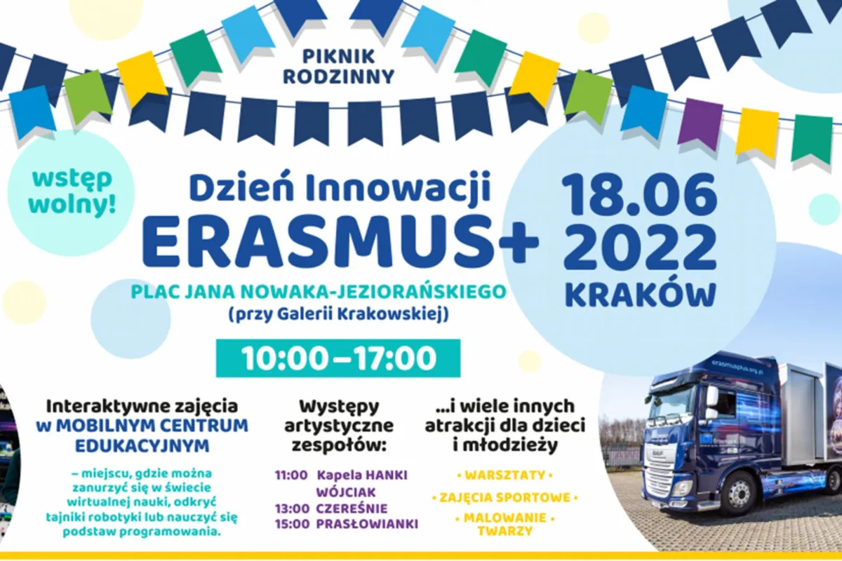 Piknik Rodziny | Dzień Innowacji Erasmus+