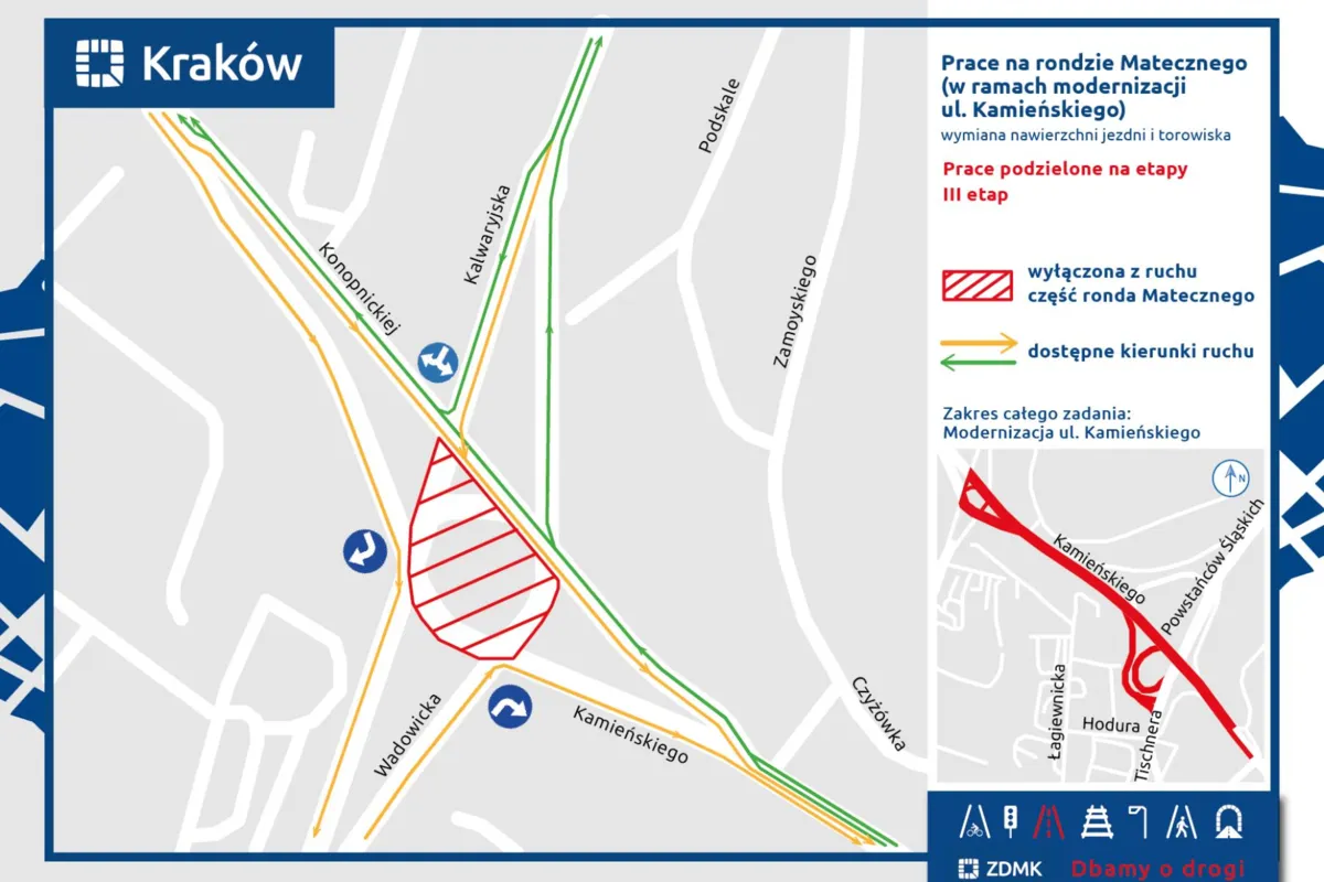 Kraków: dalszy etap prac na rondzie Matecznego