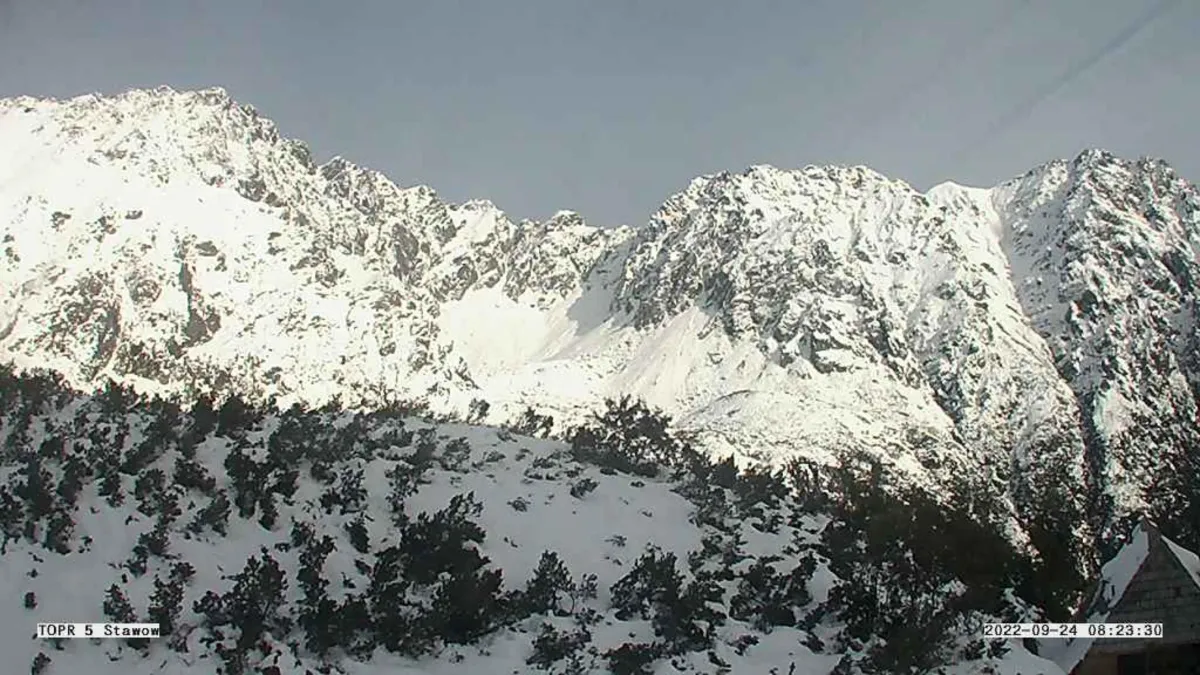 Tatry: zimowe warunki turystyczne; zagrożenie lawinowe