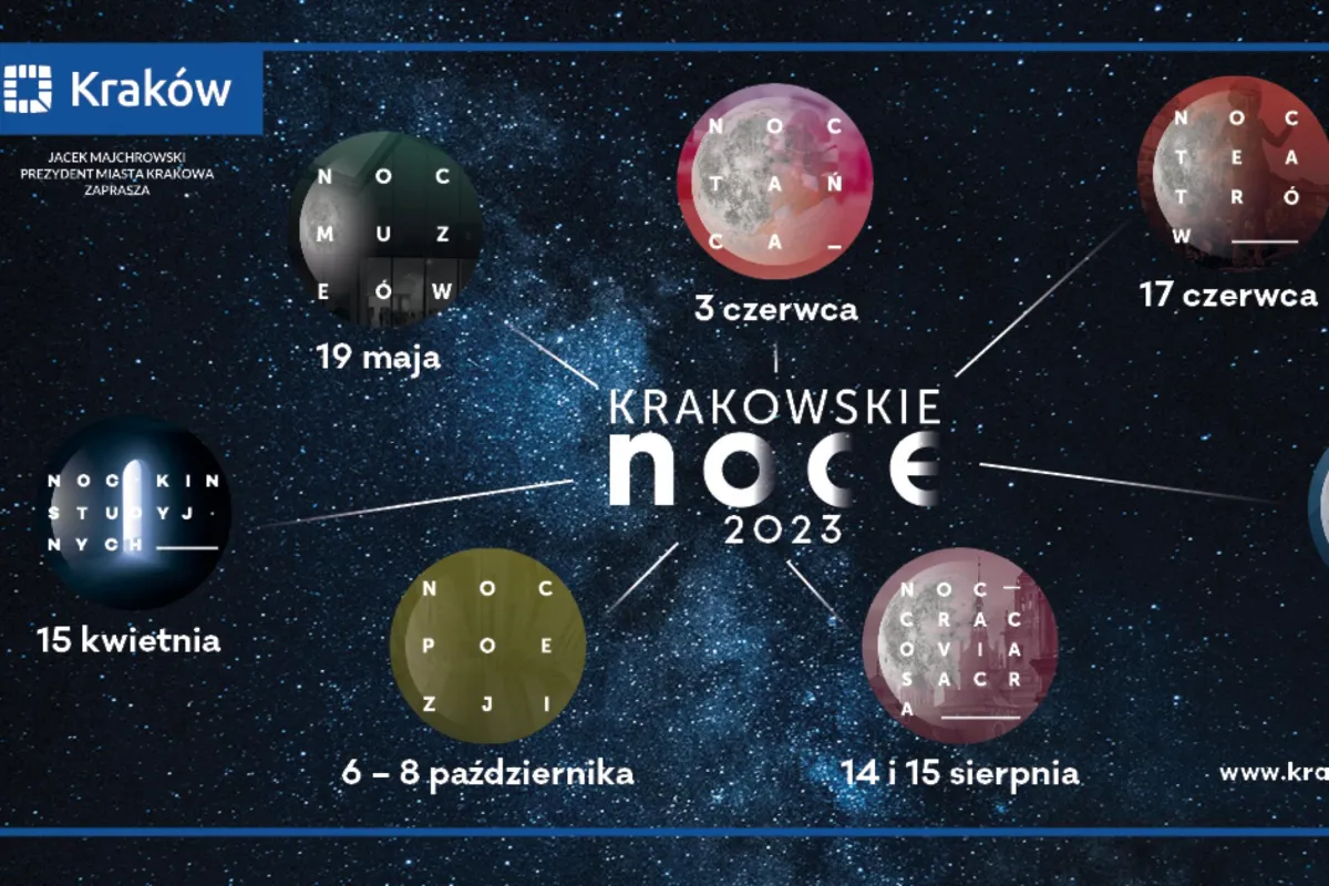 Weź udział w Krakowskich Nocach. Zarezerwuj terminy!