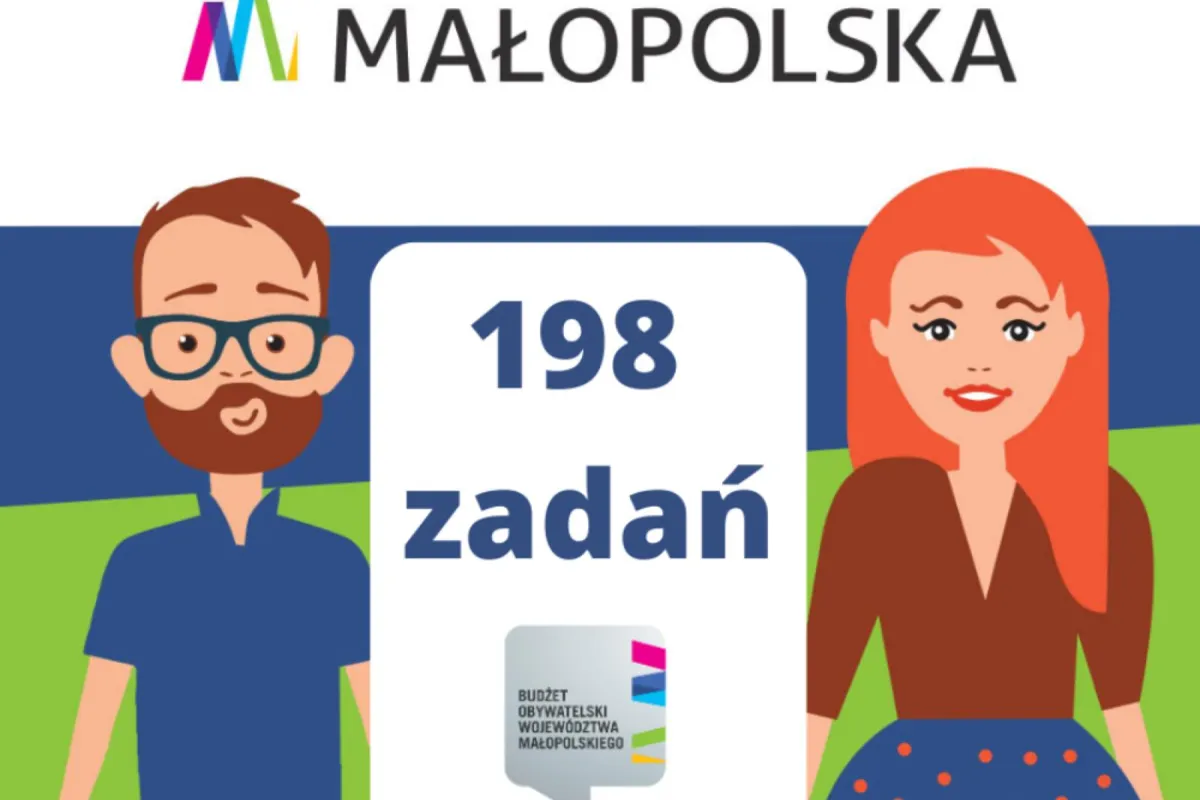 198 projektów w głosowaniu budżetu obywatelskiego województwa małopolskiego
