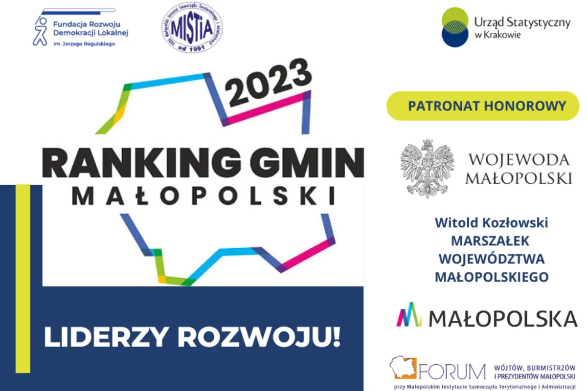 RANKING GMIN MAŁPOLSKI 2023