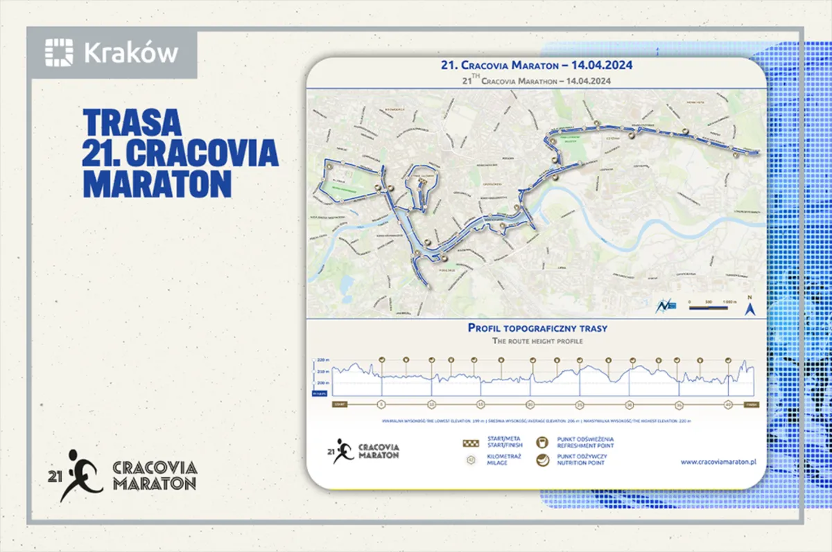 Przed nami 21 Cracovia Maraton!