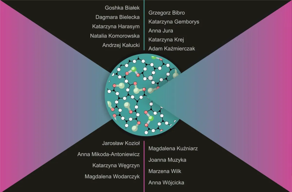 Artyści szkła na wystawie  w Krakowskiej Hucie Szkła  - Eksperyment  