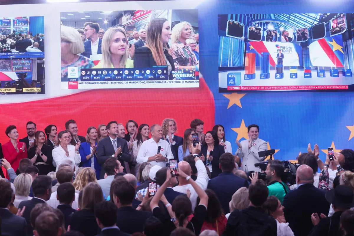Sondaż Ipsos: polscy europosłowie na podstawie wyników exit poll