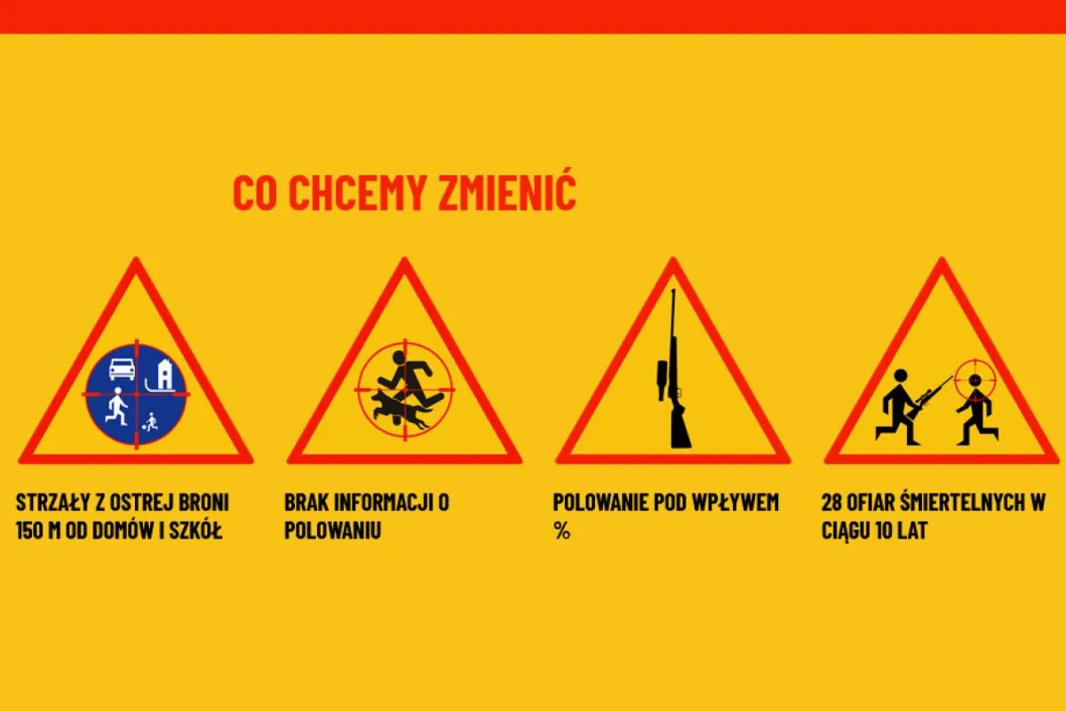 Prawo łowieckie do poprawki. Co mogą zyskać mieszkańcy miast i wsi?
