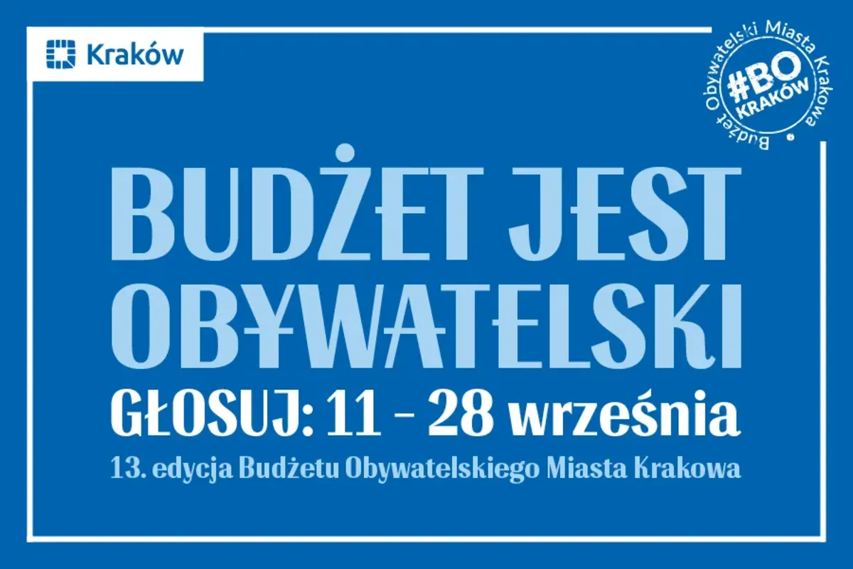 54 miliony złotych i 440 projektów. Ostatnie dni głosowania w budżecie obywatelskim Krakowa