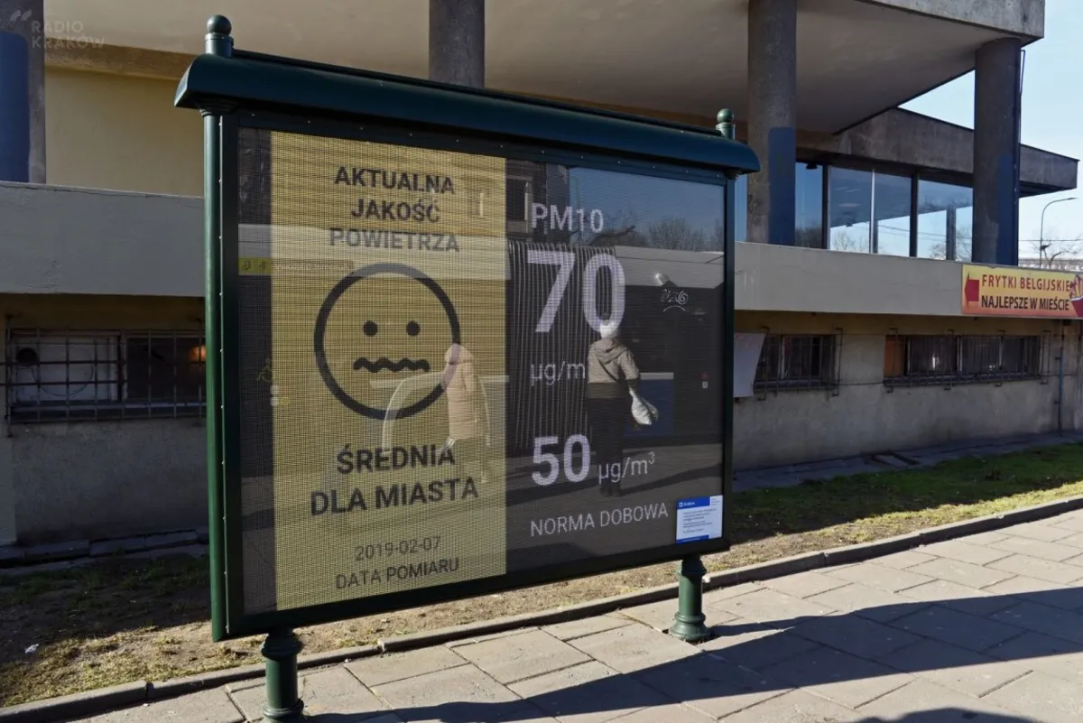Pierwsze na świecie kompleksowe badania wpływu smogu na mózg dzieci rozpoczną się w Krakowie