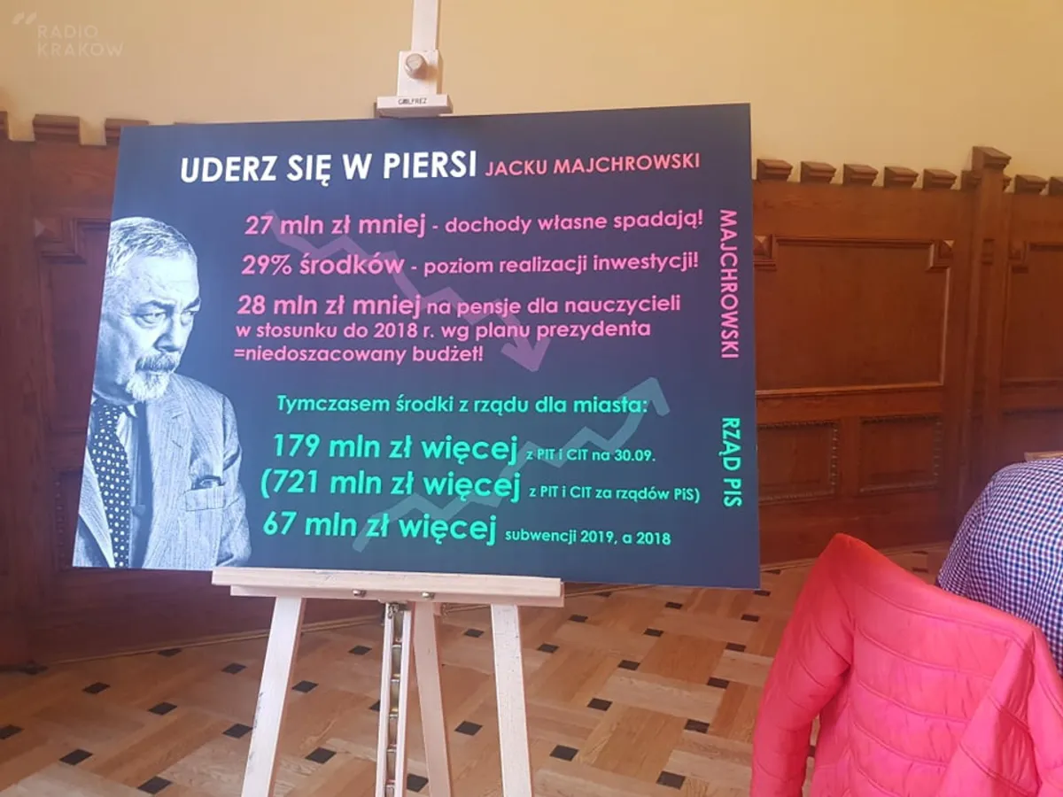 Radny Mariusz Kękuś: spadają dochody własne w budżecie Krakowa, to jest przyczyna kłopotów