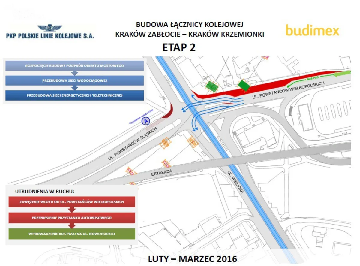Kolejne etapy budowy łącznicy kolejowej Zabłocie-Krzemionki