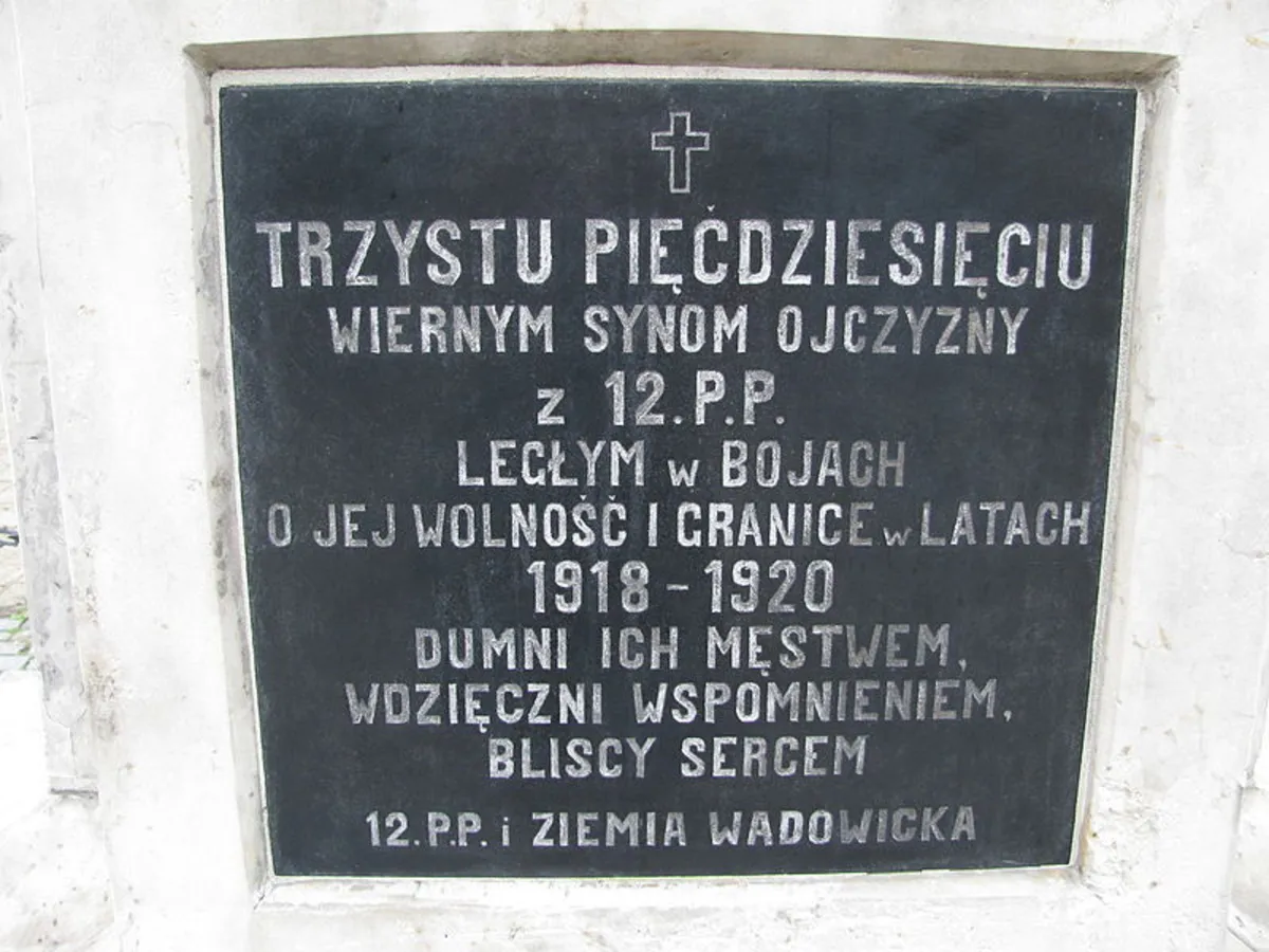 Jak 12. Pułk Piechoty wpłynął na Wadowice – wystawa w muzeum miejskim