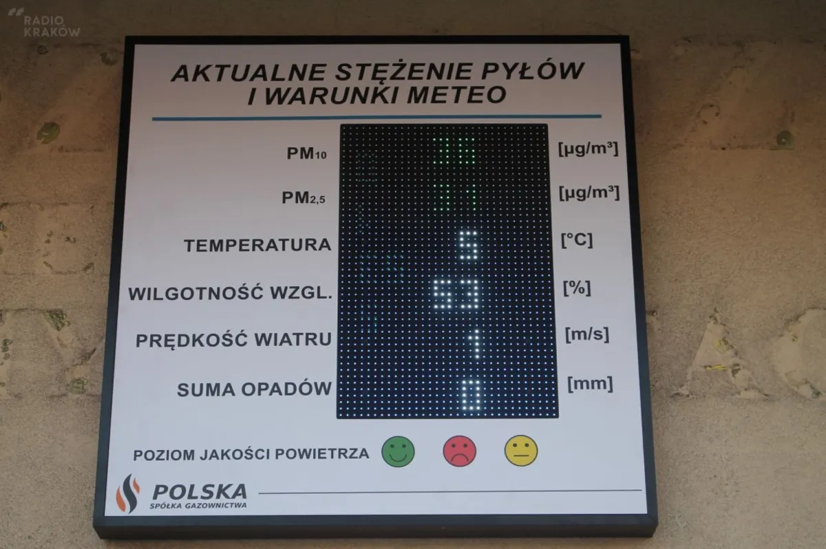 W Myślenicach pojawiła się elektroniczna tablica informująca o stanie jakości powietrza