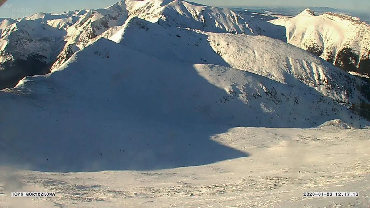 Tatry: sytuacja pogodowa nie pozwala na uruchomienie trasy narciarskiej Kasprowego Wierchu