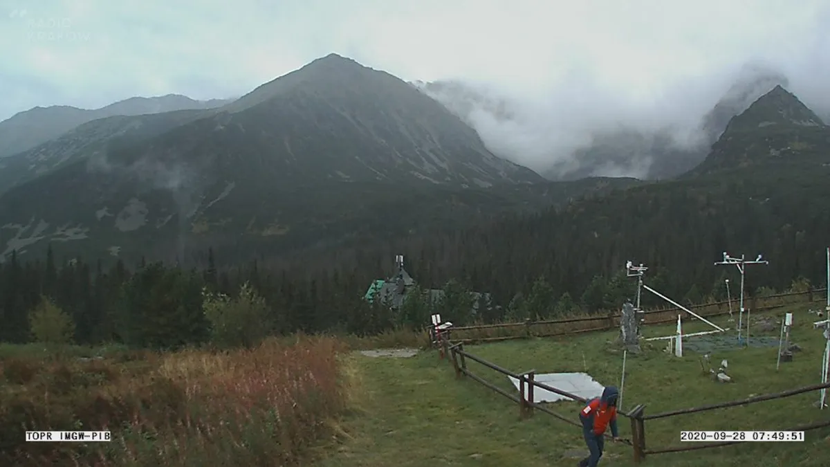 Tatry jednak nie są białe