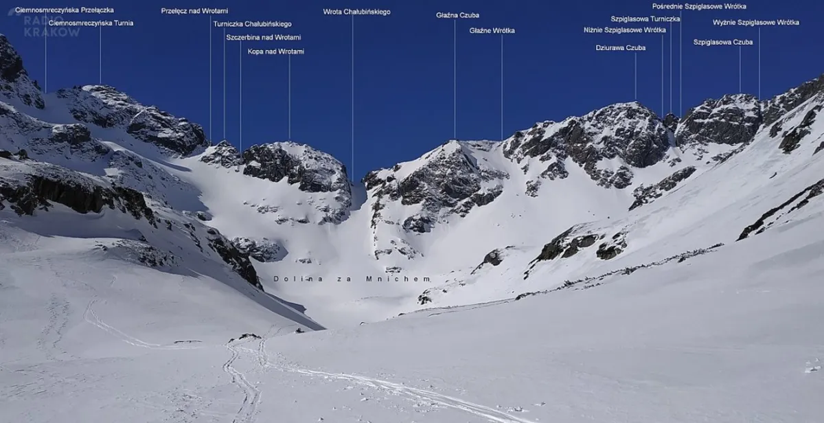 Tatry/ Lawina porwała troje turystów
