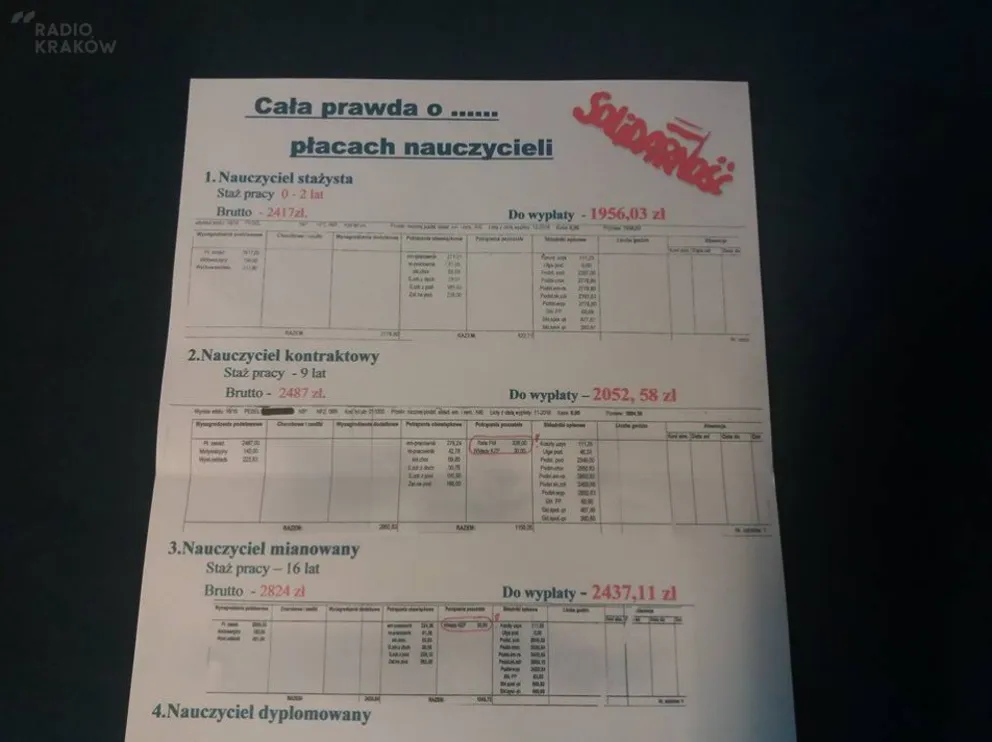 Nauczycielska Solidarność ponawia wniosek o odwołanie minister Anny Zalewskiej