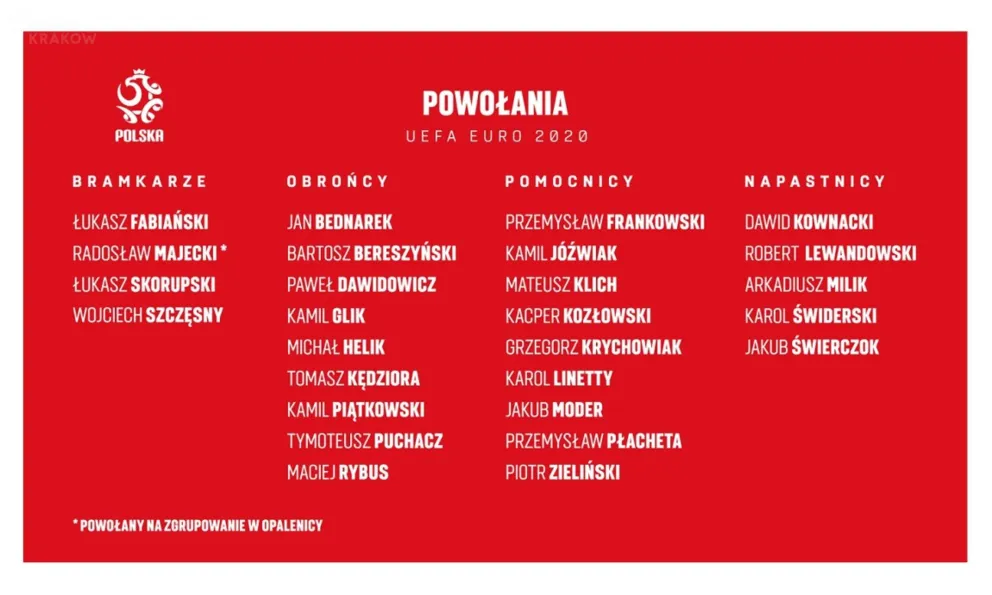 Paulo Sousa powołał szeroką reprezentację na EURO