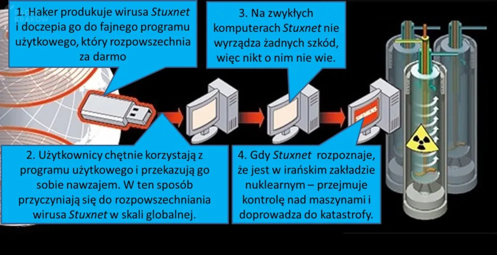 Audycja z dn.28.08.2016 r.
