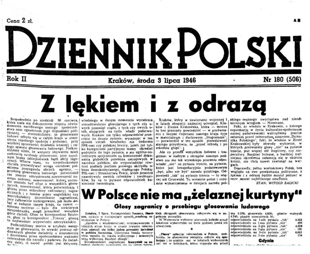 Farsa demokratycznych procedur