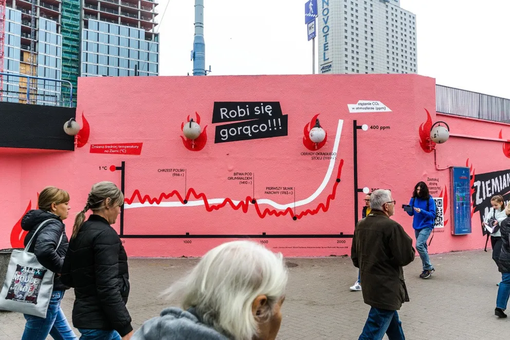Zmiany klimatu w kampaniach społecznych