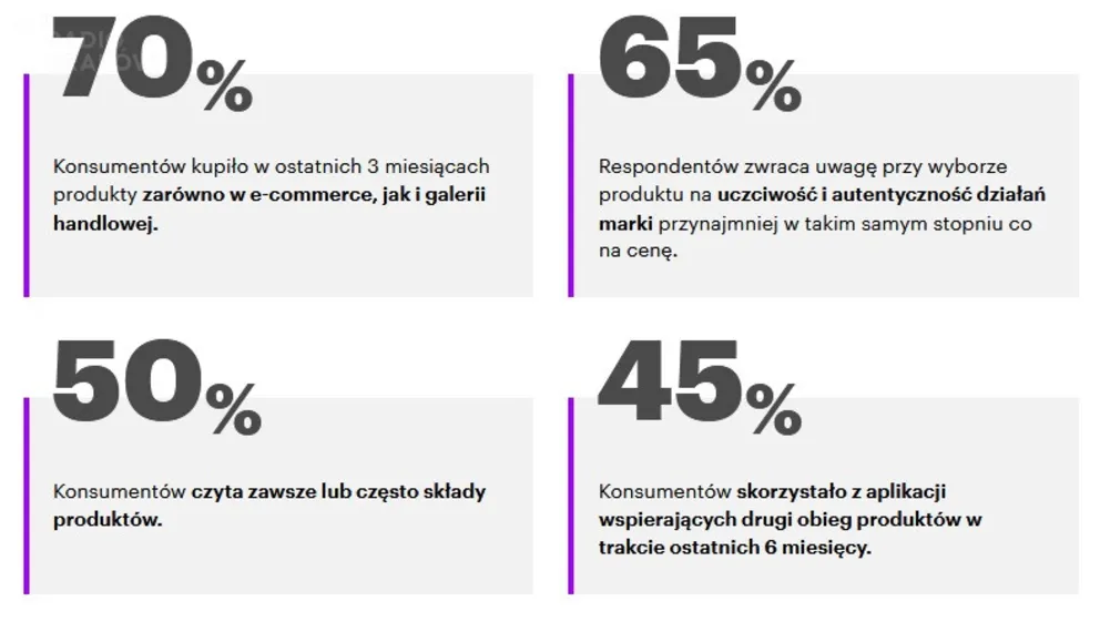 Czarny piątek 