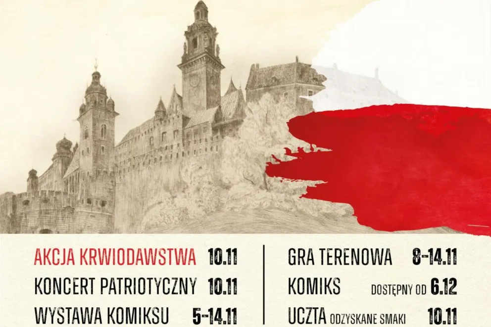 Tydzień patriotyczny w Zamku Królewskim na Wawelu