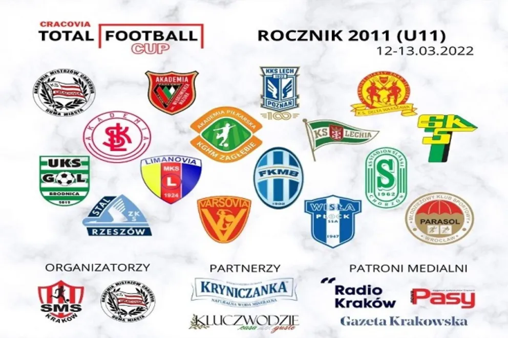 Najlepsze akademie piłkarskie będą rywalizować w Krakowie