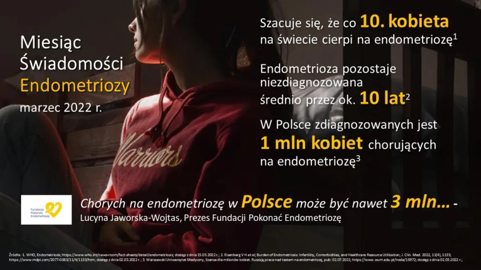Marzec miesiącem świadomości endometriozy