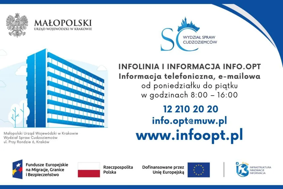 Jak znaleźć informacje na temat legalizacji pobytu czy zezwoleń na pracę cudzoziemców w Małopolsce?