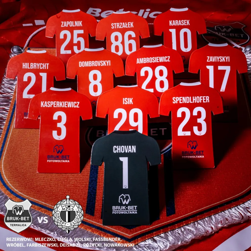 Udane pożegnanie Termaliki