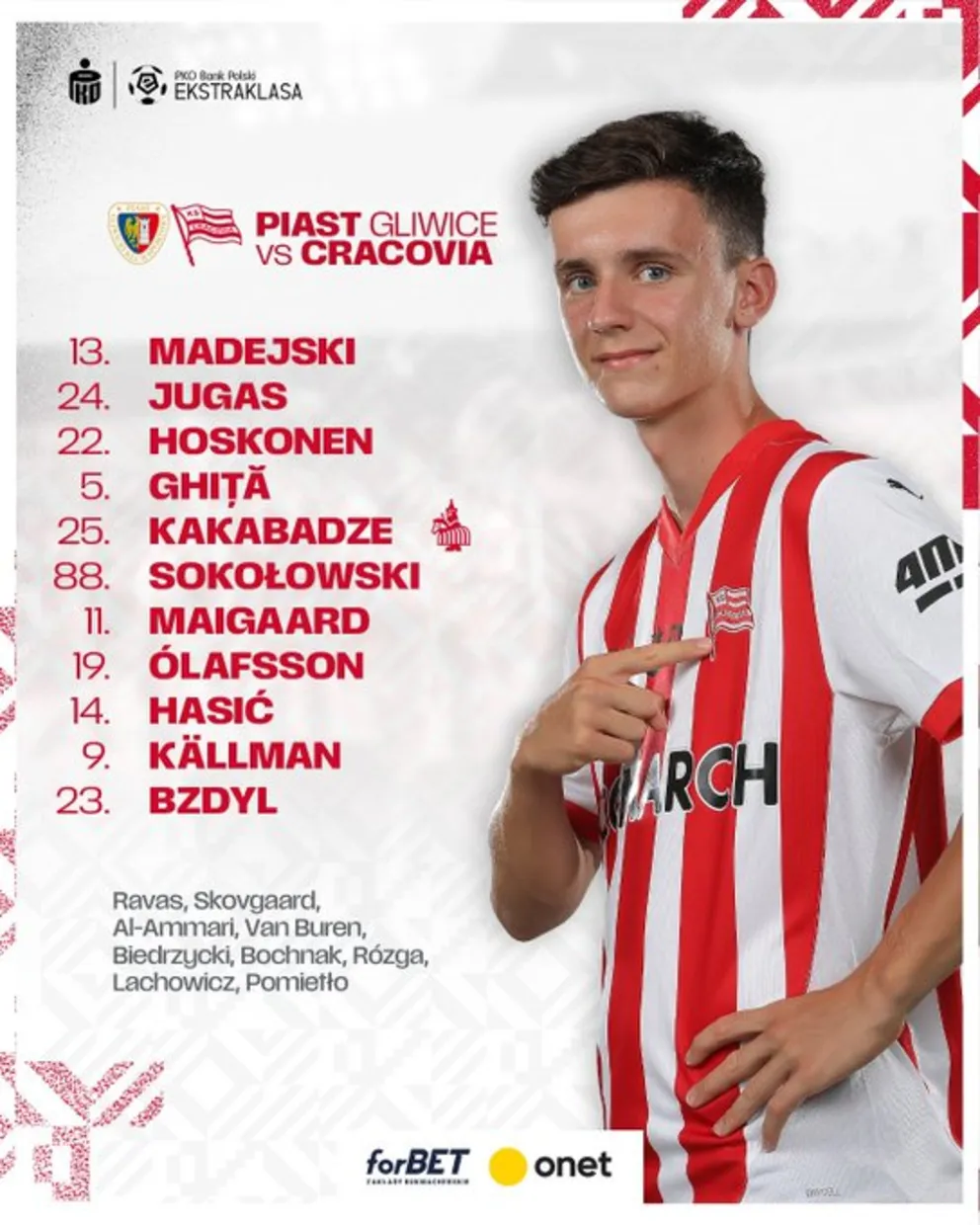 Cracovia na remis w ostatnim meczu