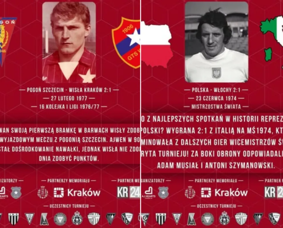 Ku pamięci Adama Musiała i Andrzeja Iwana