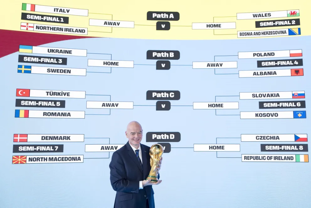 El. MŚ 2026 - Polska z Albanią w półfinale baraży, ewentualny finał z Ukrainą lub Szwecją 